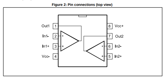 Pin-out diagram for the LM358 op-amp, showing pins and signals.