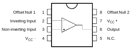 Pin-out diagram for the OP07 op-amp, showing pins and signals.